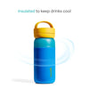 Insulated Spill-Proof Kids Water Bottle