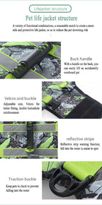Adjustable Dog Life Jacket Swim Vest